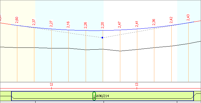    IndorCAD